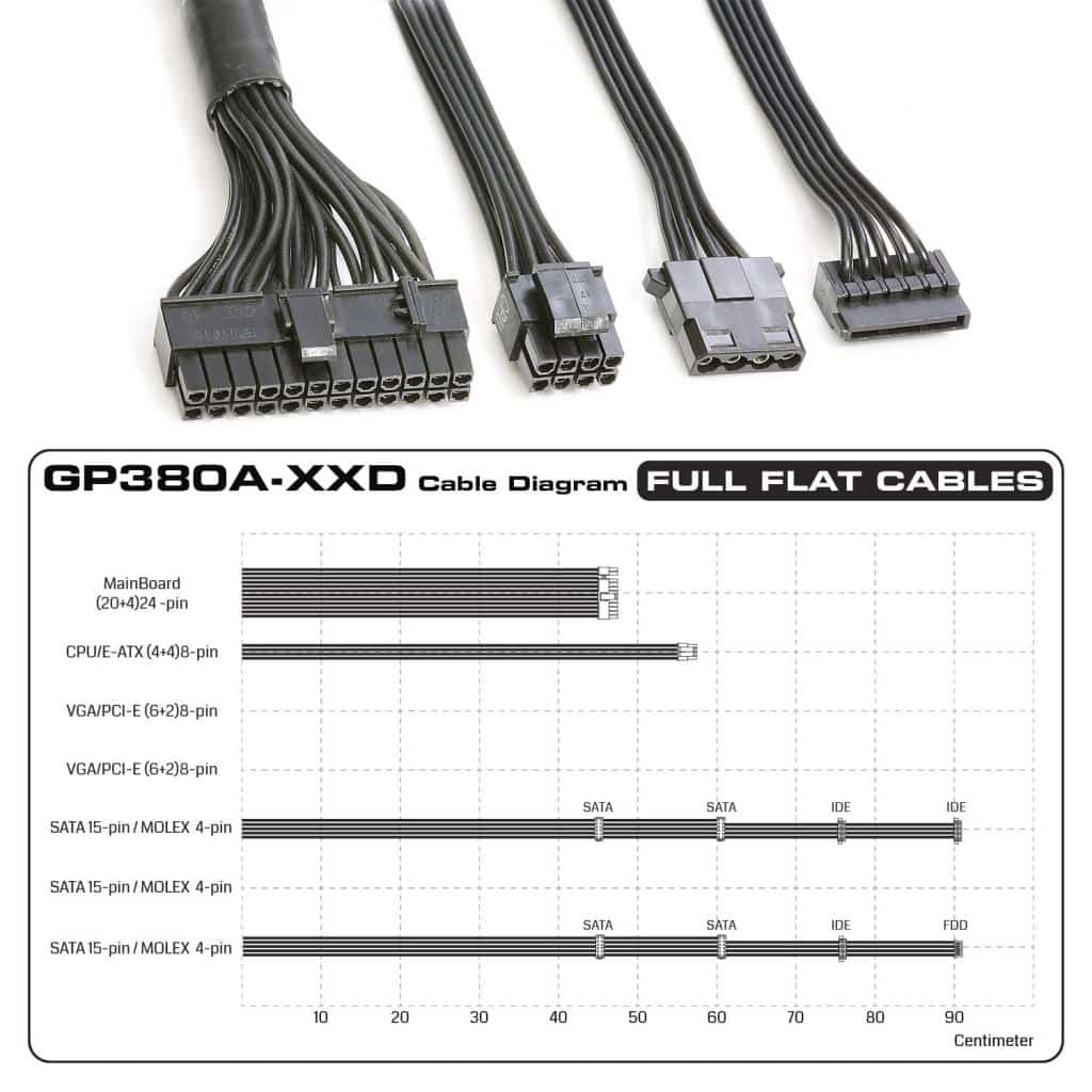 منبع تغذیه کامپیوتر گرین مدل GP380A-EUD