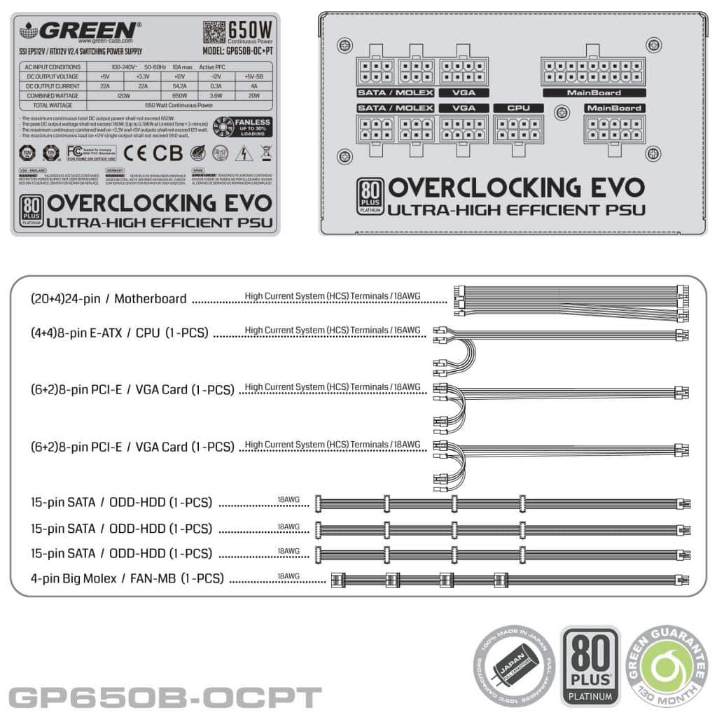 منبع تغذیه ماژولار گرین مدل GP650B-OCPT