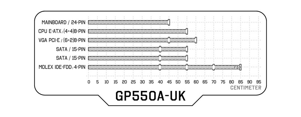 منبع تغذیه کامپیوتر گرین مدل GP550A-UK