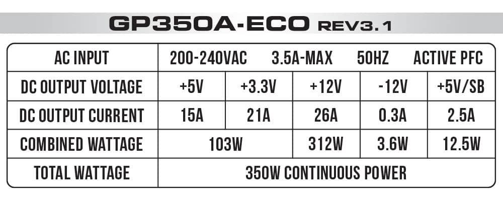 منبع تغذیه گرین Green GP350A-ECO Rev3.1